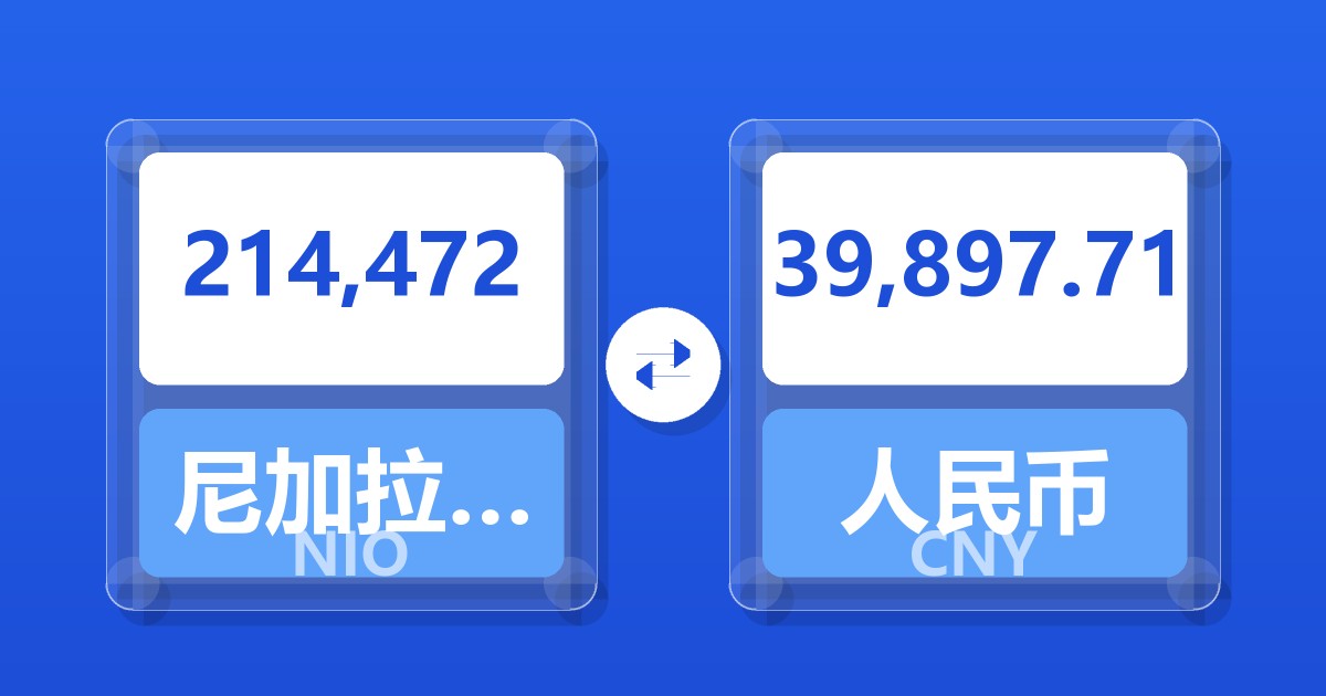 214,472尼加拉瓜科多巴兑人民币