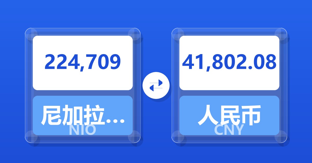 224,709尼加拉瓜科多巴兑人民币