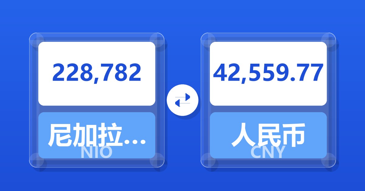 228,782尼加拉瓜科多巴兑人民币