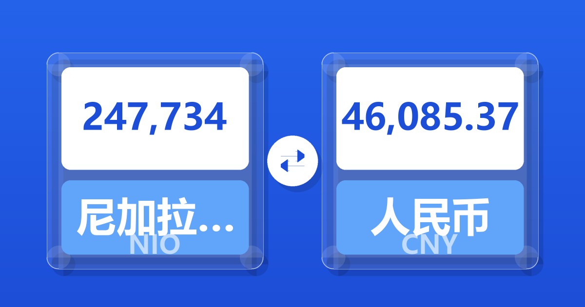 247,734尼加拉瓜科多巴兑人民币