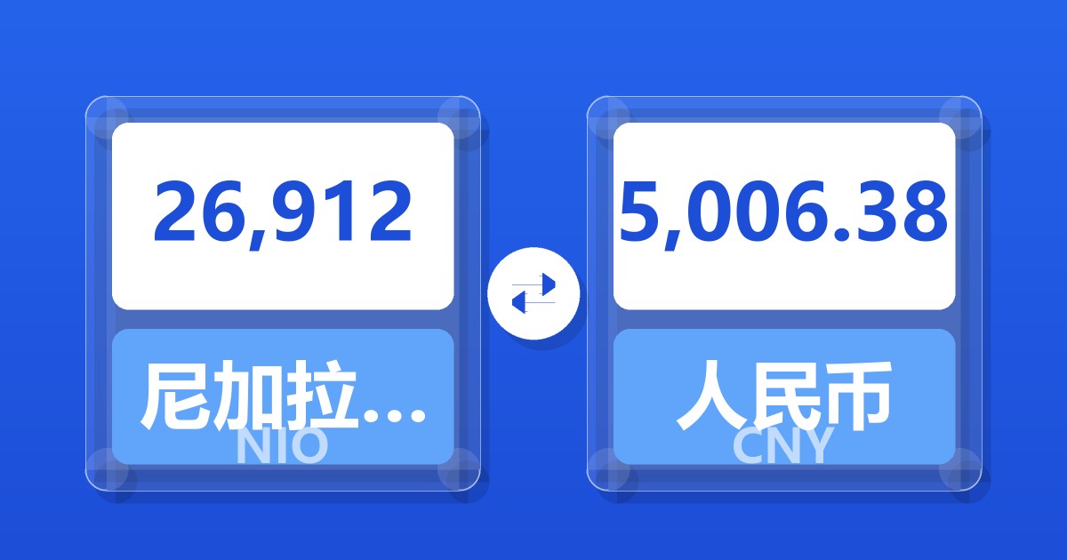 26,912尼加拉瓜科多巴兑人民币