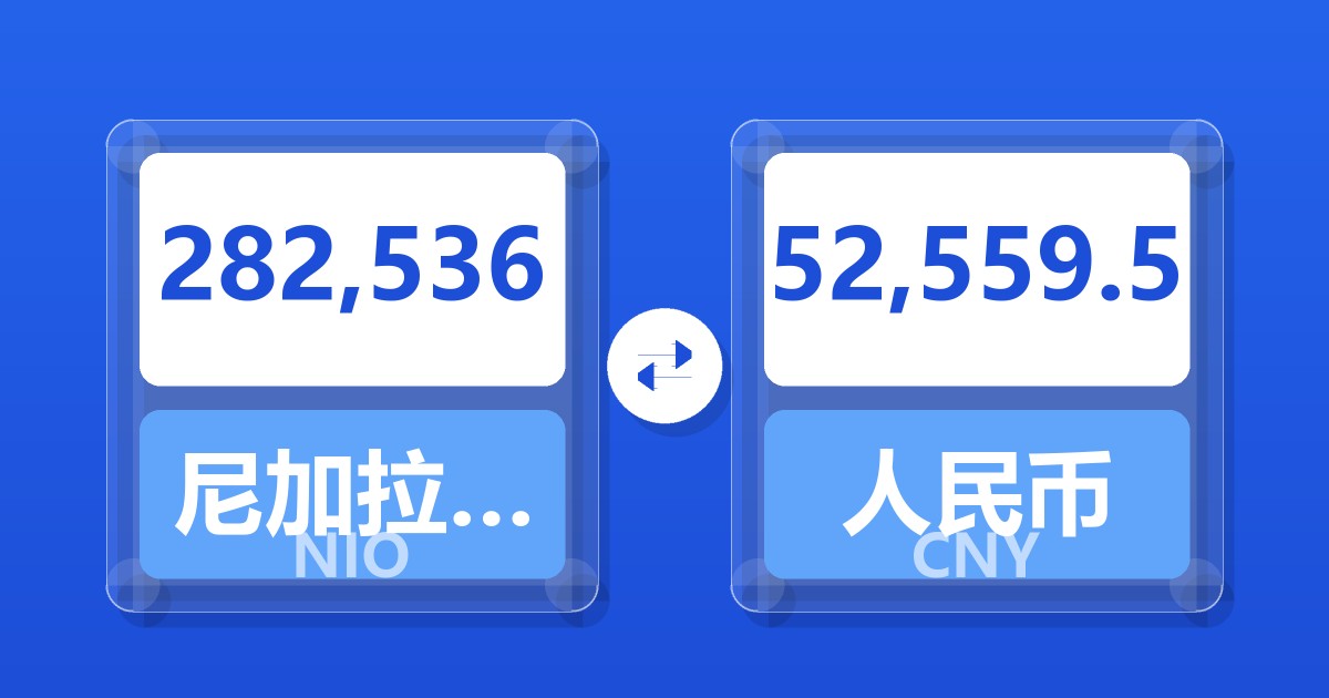 282,536尼加拉瓜科多巴兑人民币