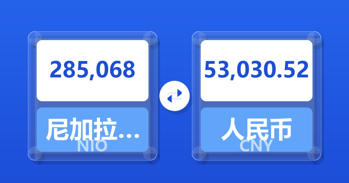 285,068尼加拉瓜科多巴兑人民币