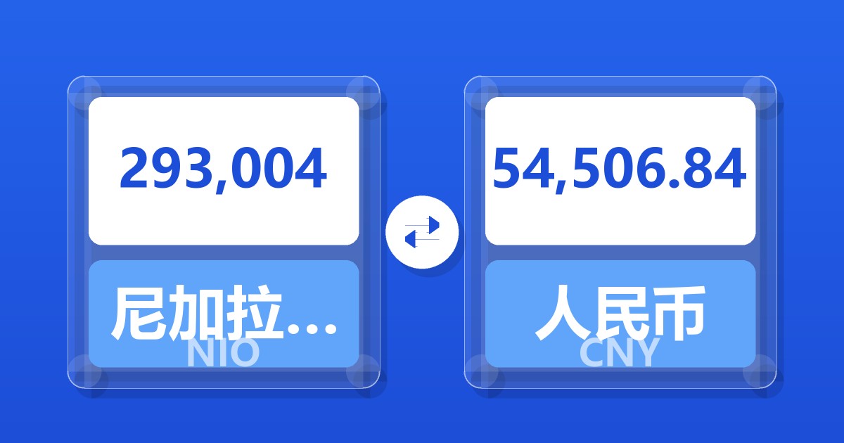 293,004尼加拉瓜科多巴兑人民币