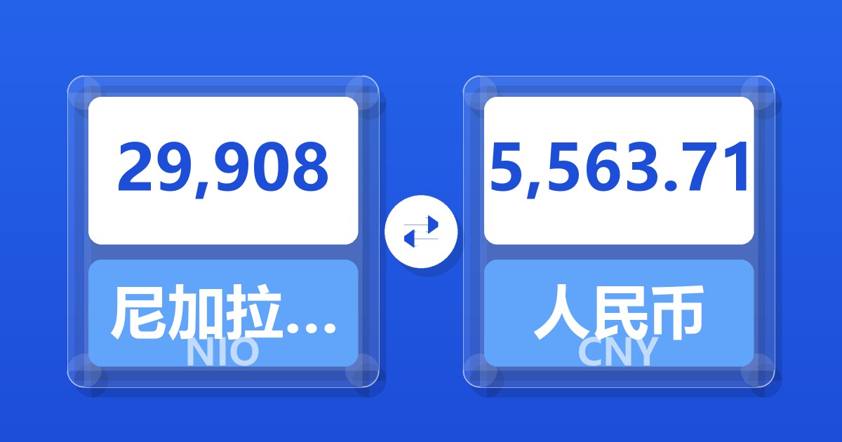 29,908尼加拉瓜科多巴兑人民币