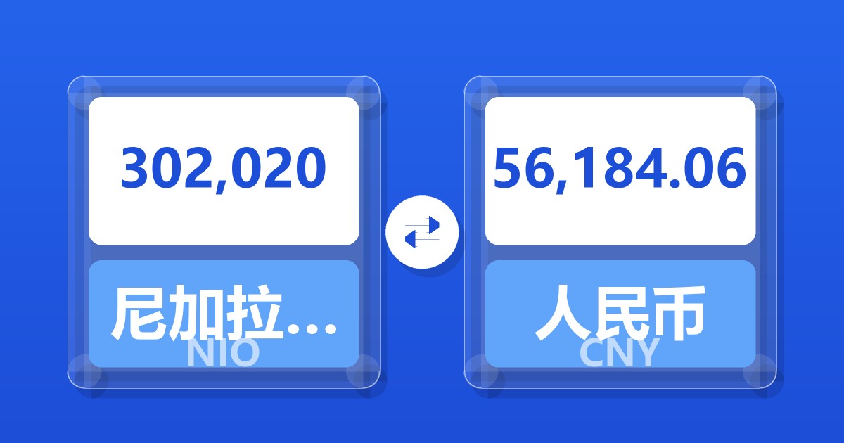 302,020尼加拉瓜科多巴兑人民币