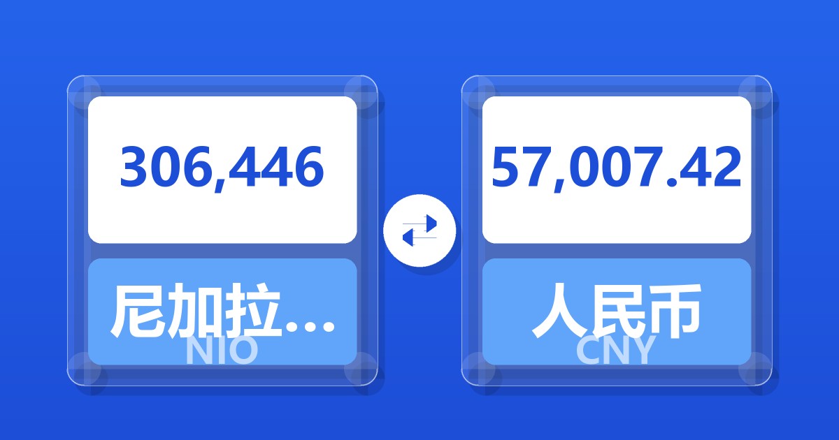 306,446尼加拉瓜科多巴兑人民币