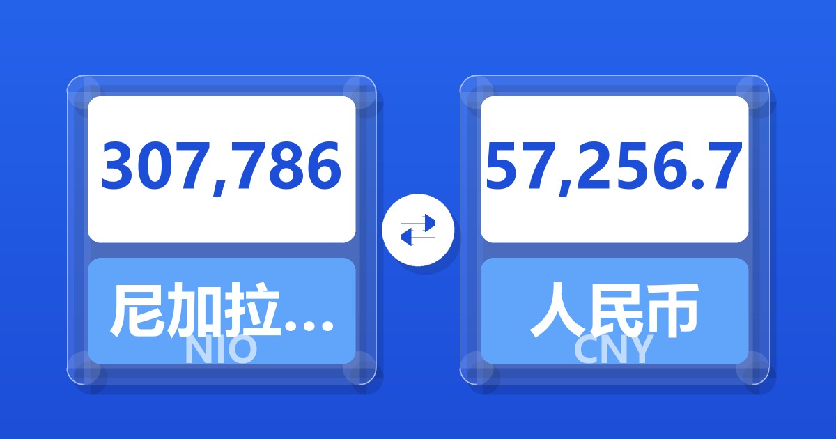 307,786尼加拉瓜科多巴兑人民币
