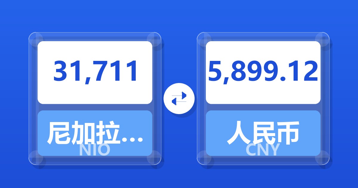 31,711尼加拉瓜科多巴兑人民币