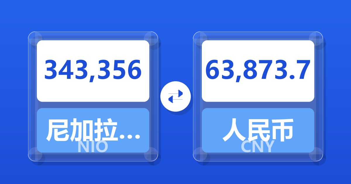343,356尼加拉瓜科多巴兑人民币