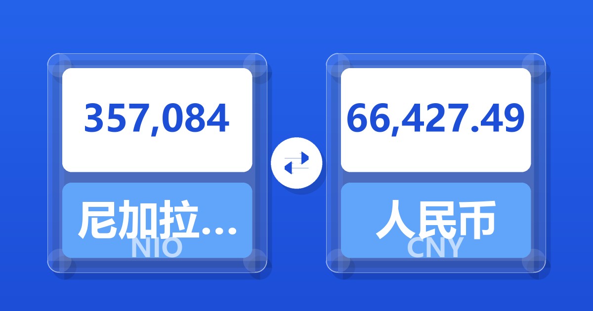 357,084尼加拉瓜科多巴兑人民币