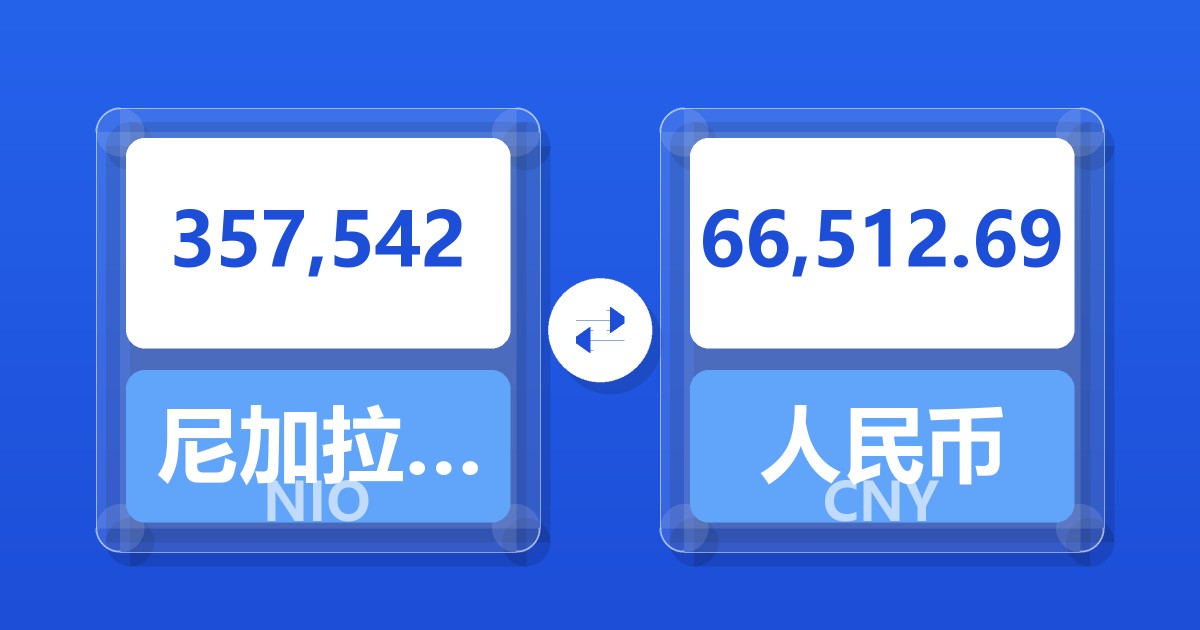 357,542尼加拉瓜科多巴兑人民币