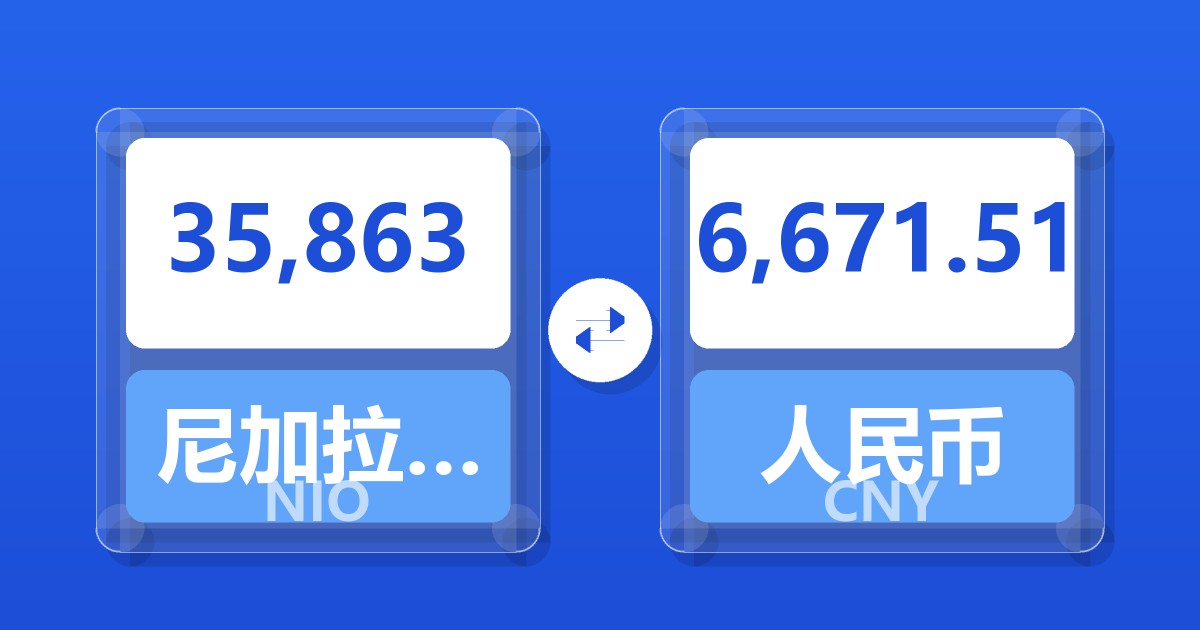 35,863尼加拉瓜科多巴兑人民币