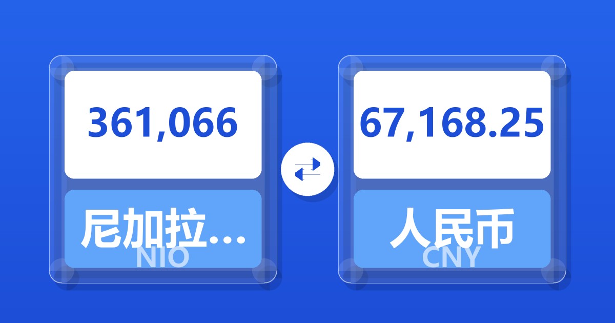 361,066尼加拉瓜科多巴兑人民币