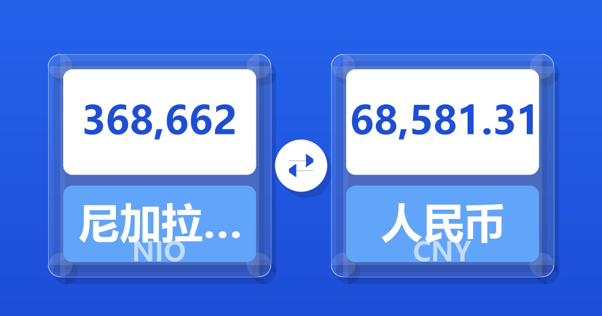 368,662尼加拉瓜科多巴兑人民币