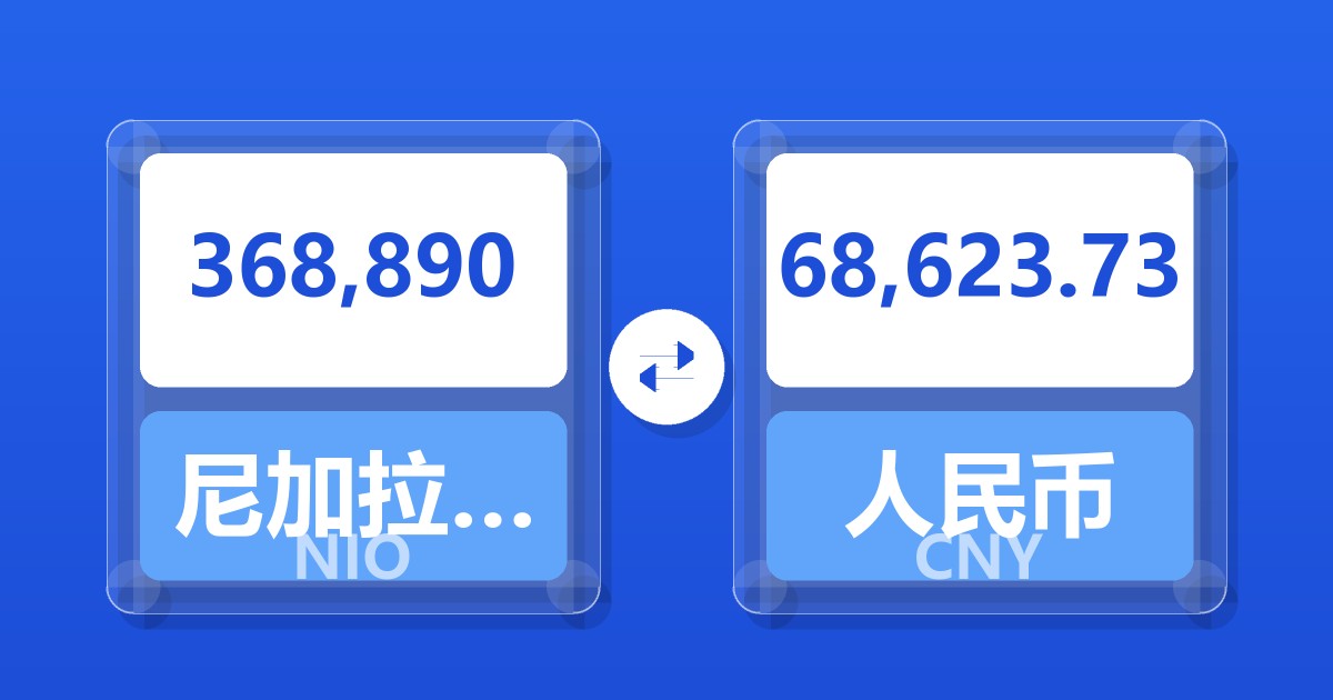 368,890尼加拉瓜科多巴兑人民币