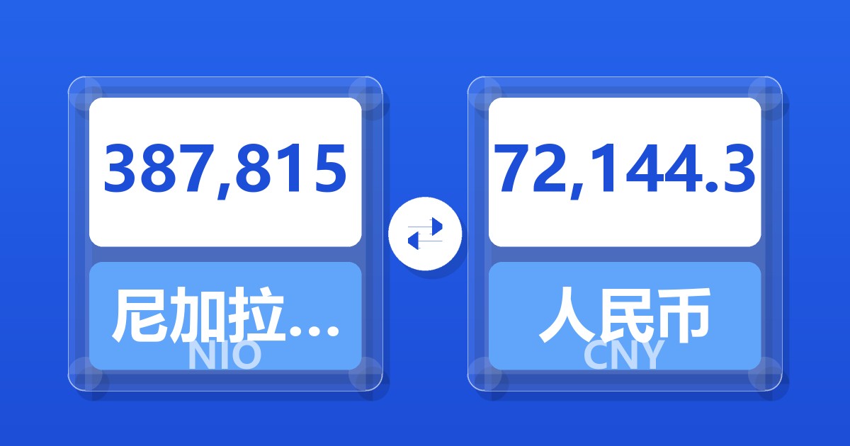 387,815尼加拉瓜科多巴兑人民币