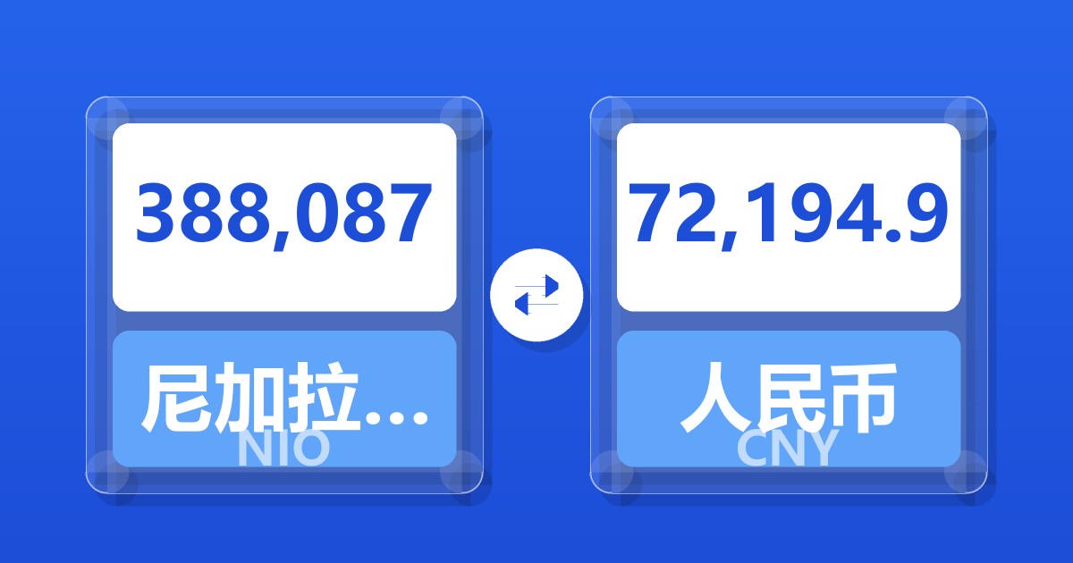 388,087尼加拉瓜科多巴兑人民币