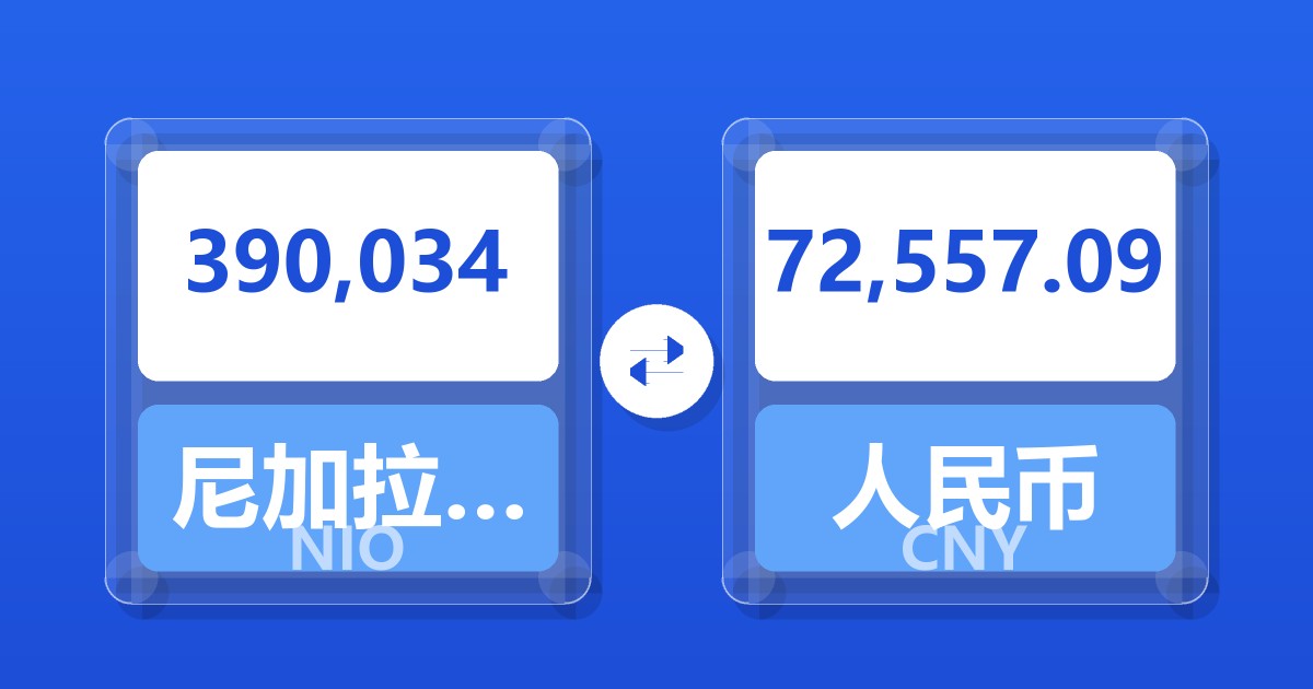 390,034尼加拉瓜科多巴兑人民币