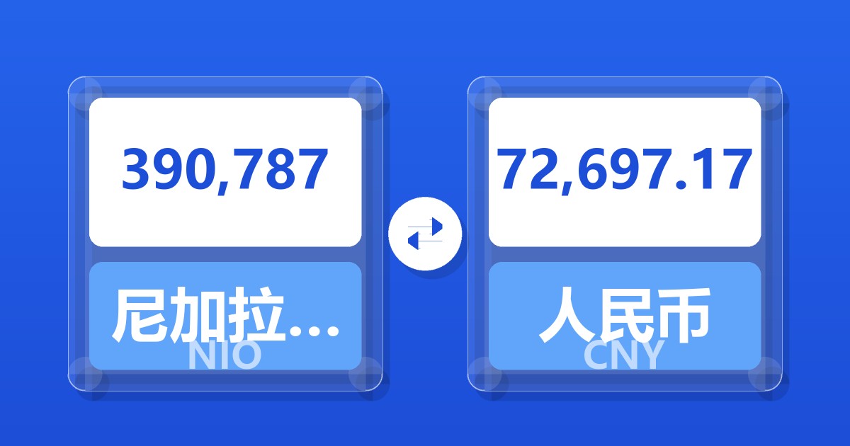 390,787尼加拉瓜科多巴兑人民币