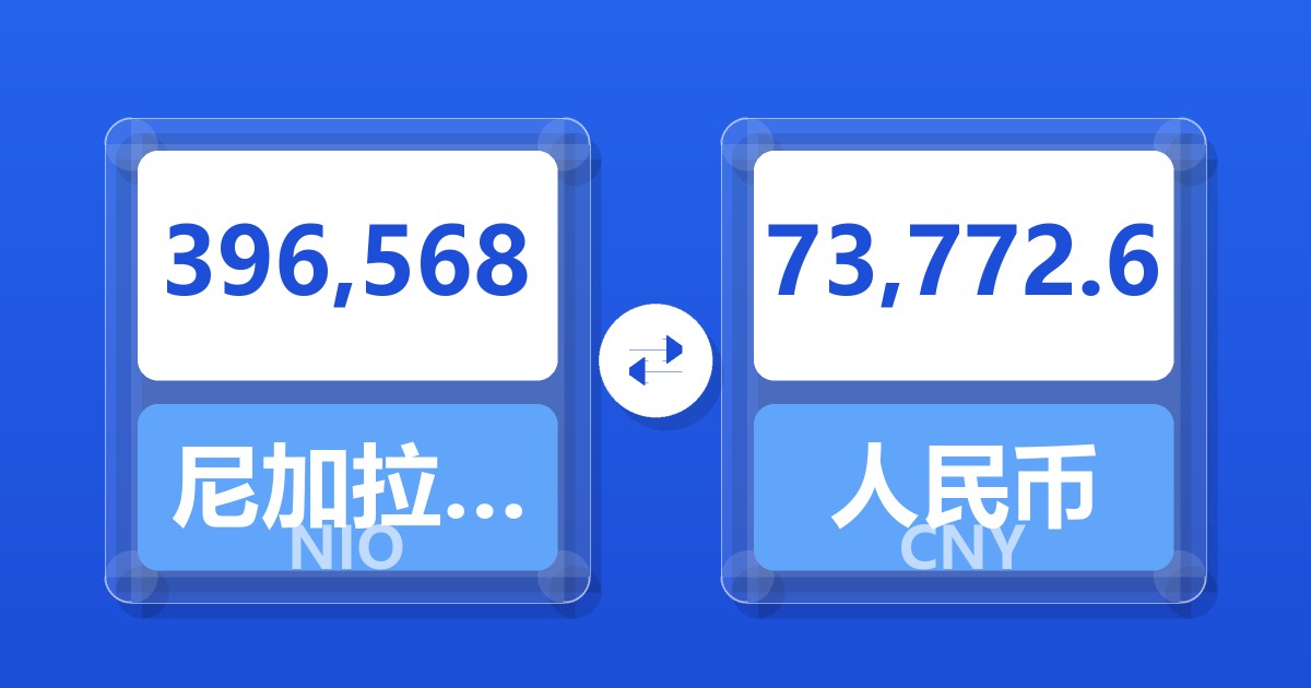 396,568尼加拉瓜科多巴兑人民币