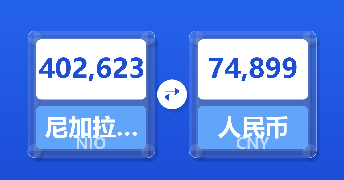 402,623尼加拉瓜科多巴兑人民币
