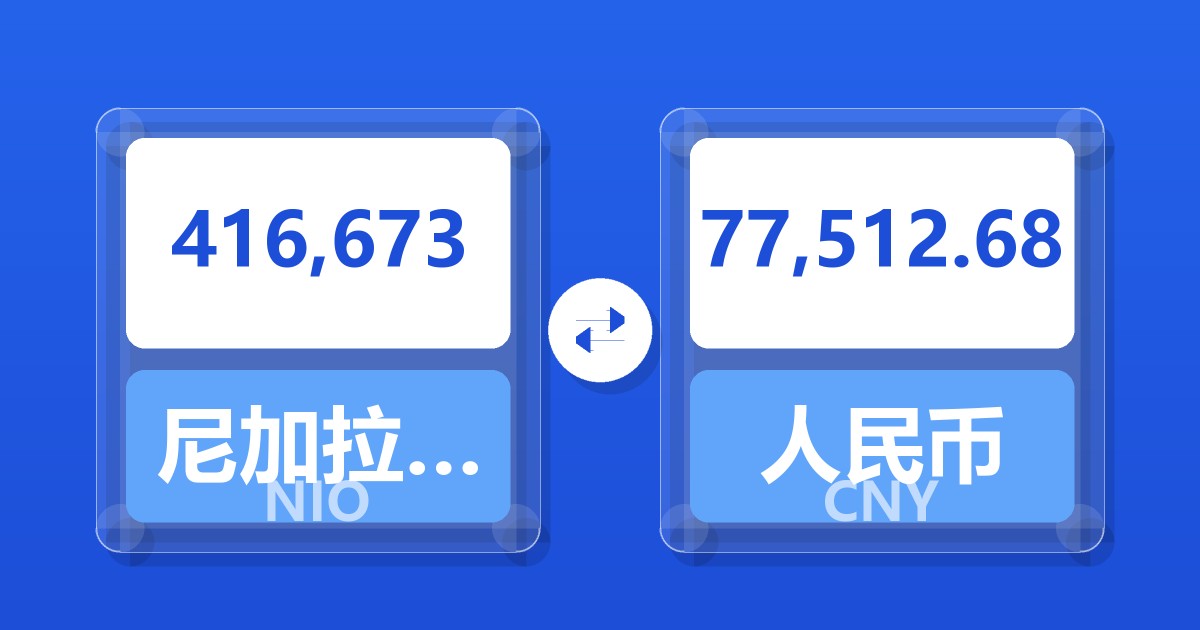 416,673尼加拉瓜科多巴兑人民币