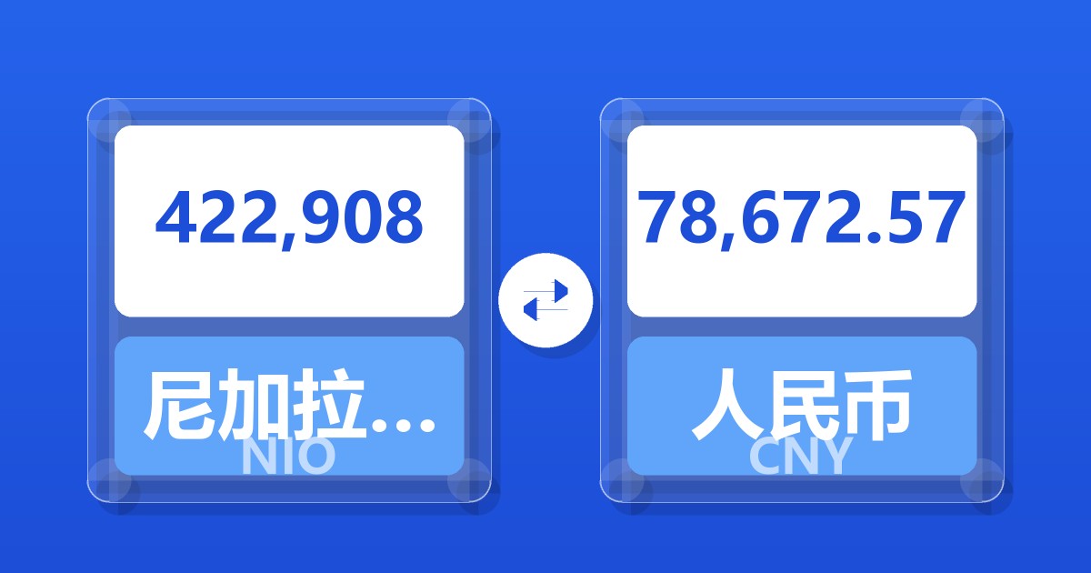 422,908尼加拉瓜科多巴兑人民币