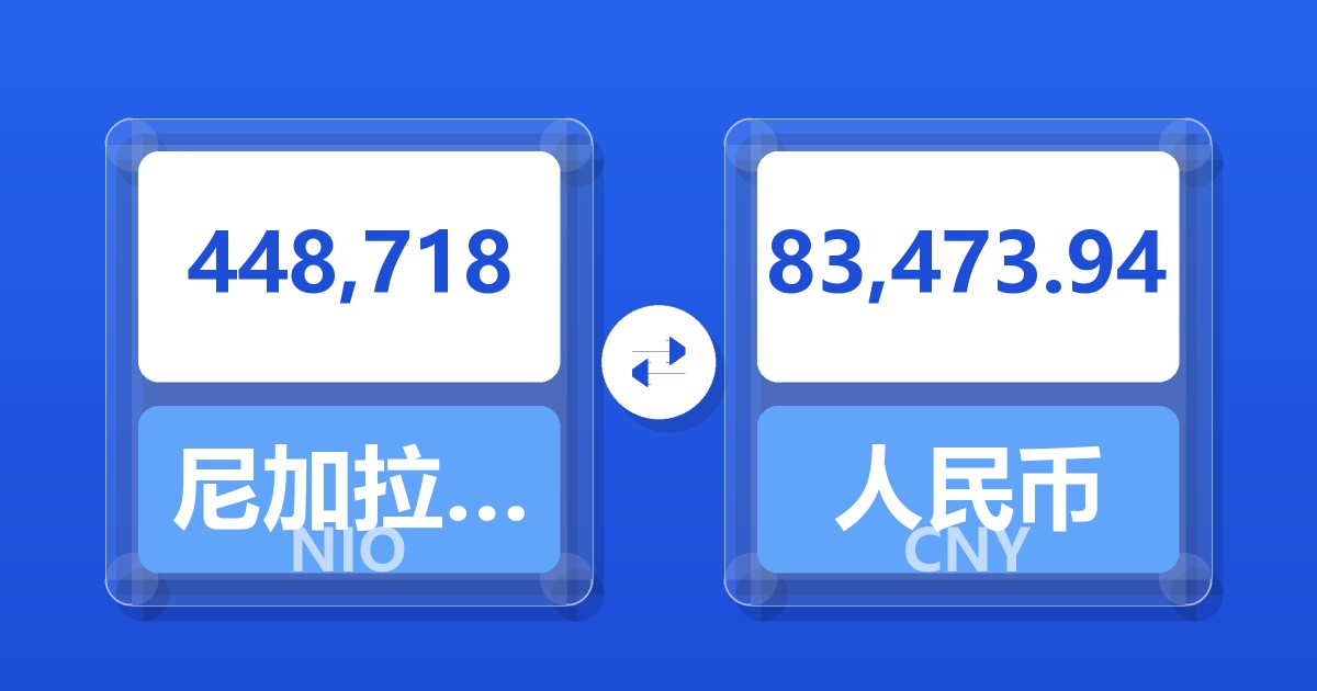 448,718尼加拉瓜科多巴兑人民币