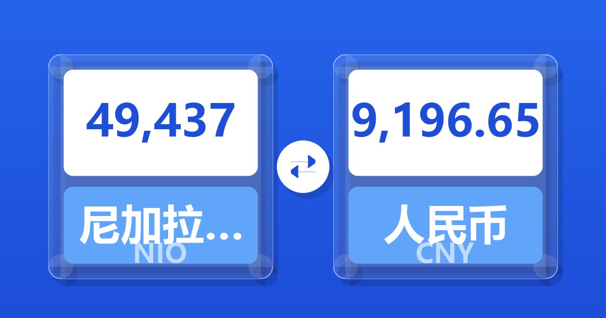 49,437尼加拉瓜科多巴兑人民币