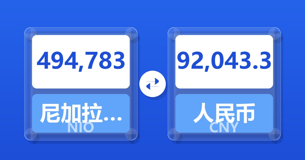494,783尼加拉瓜科多巴兑人民币