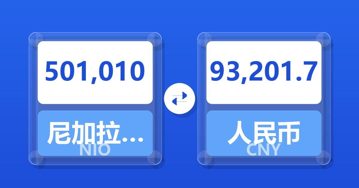 501,010尼加拉瓜科多巴兑人民币