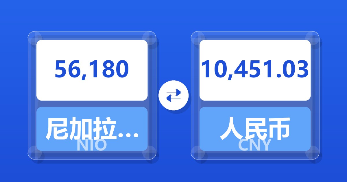 56,180尼加拉瓜科多巴兑人民币