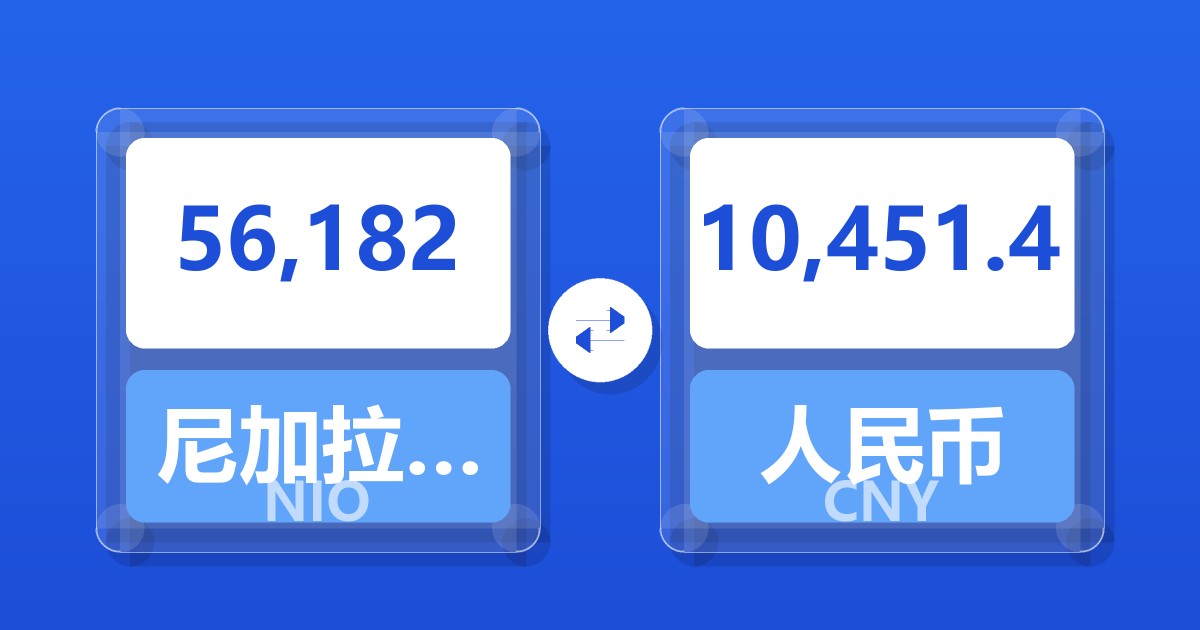 56,182尼加拉瓜科多巴兑人民币