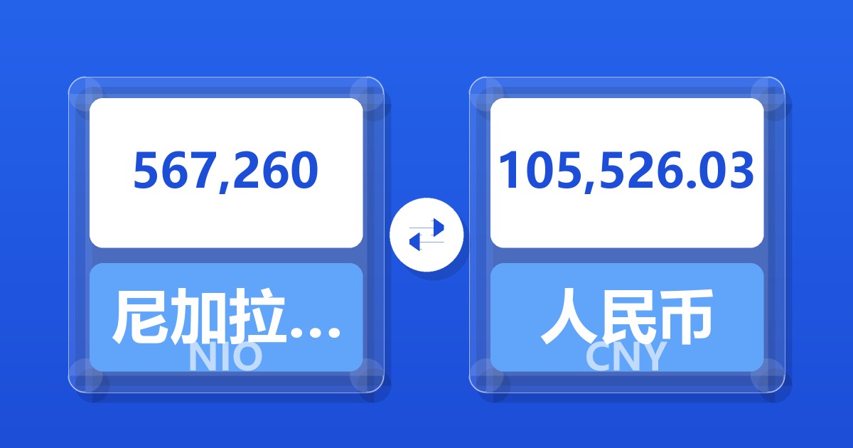 567,260尼加拉瓜科多巴兑人民币