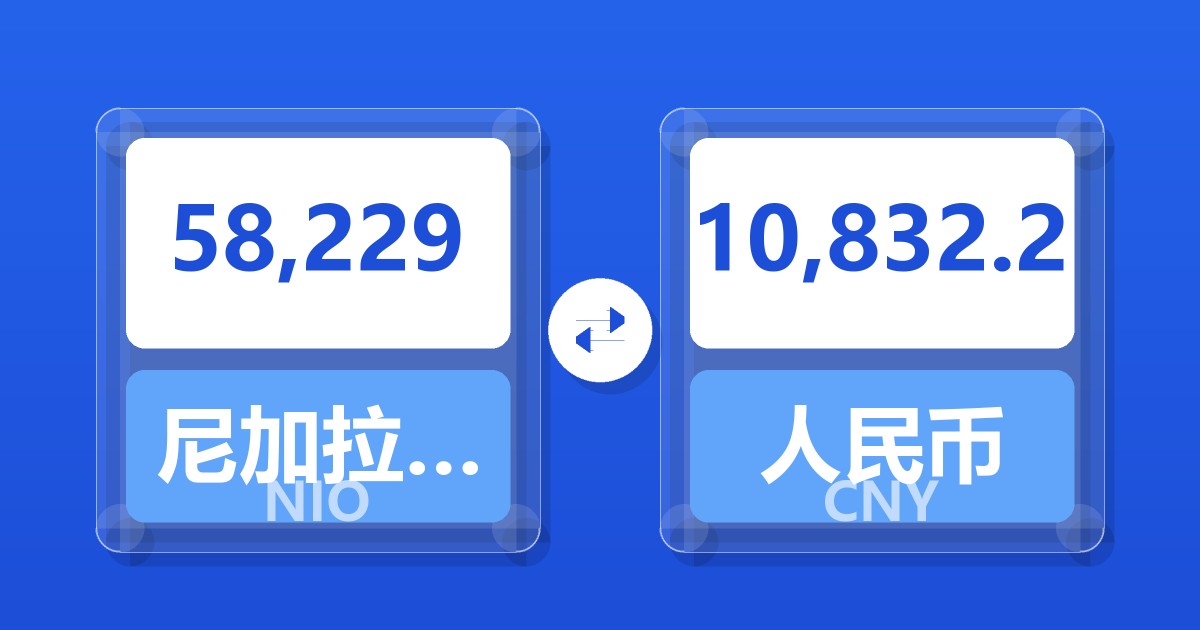 58,229尼加拉瓜科多巴兑人民币