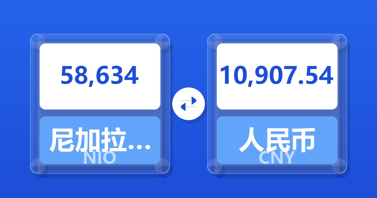 58,634尼加拉瓜科多巴兑人民币