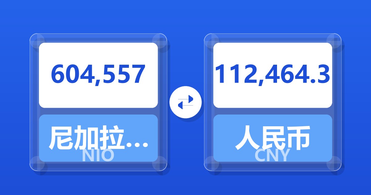 604,557尼加拉瓜科多巴兑人民币