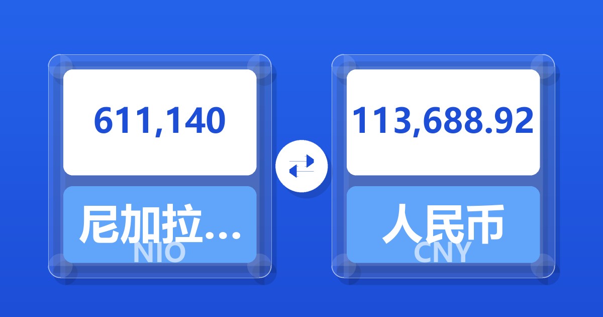 611,140尼加拉瓜科多巴兑人民币