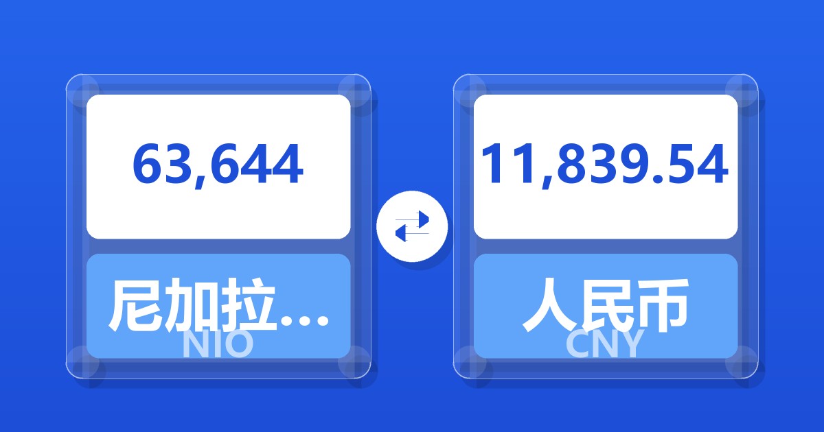 63,644尼加拉瓜科多巴兑人民币
