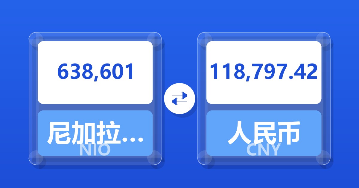638,601尼加拉瓜科多巴兑人民币