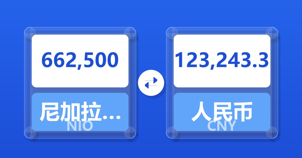 662,500尼加拉瓜科多巴兑人民币