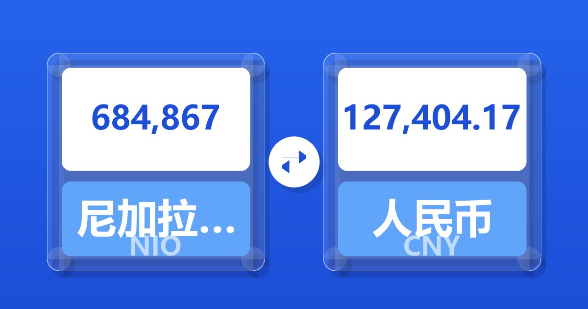 684,867尼加拉瓜科多巴兑人民币