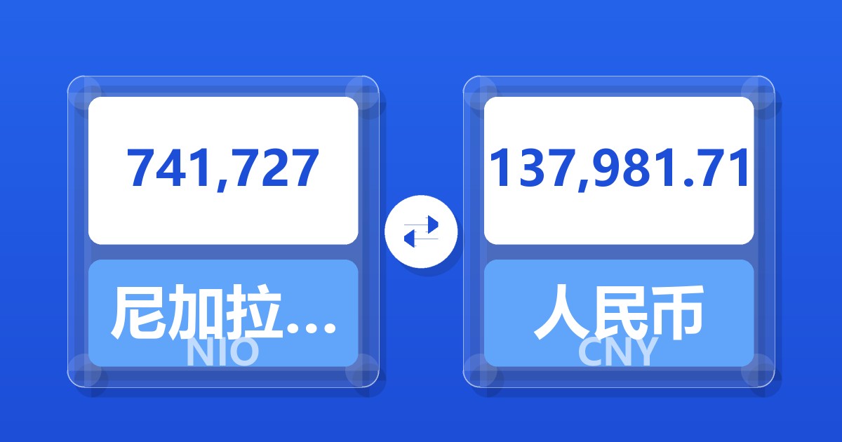 741,727尼加拉瓜科多巴兑人民币