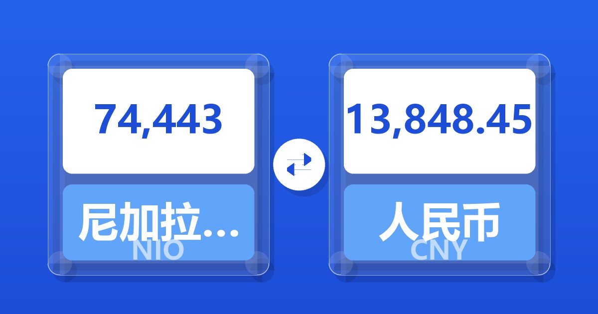 74,443尼加拉瓜科多巴兑人民币