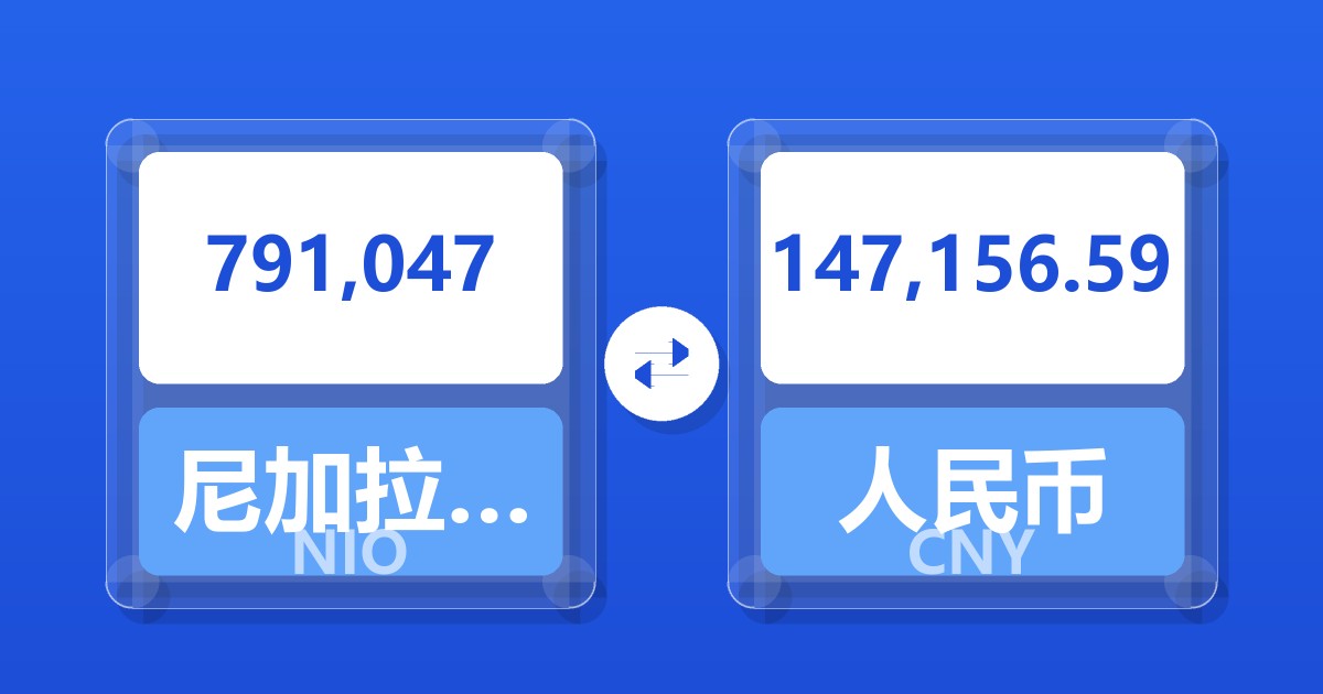 791,047尼加拉瓜科多巴兑人民币