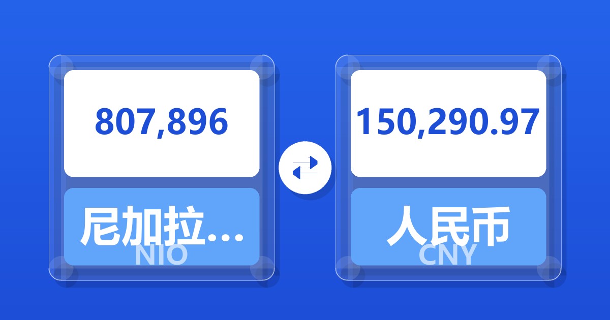 807,896尼加拉瓜科多巴兑人民币
