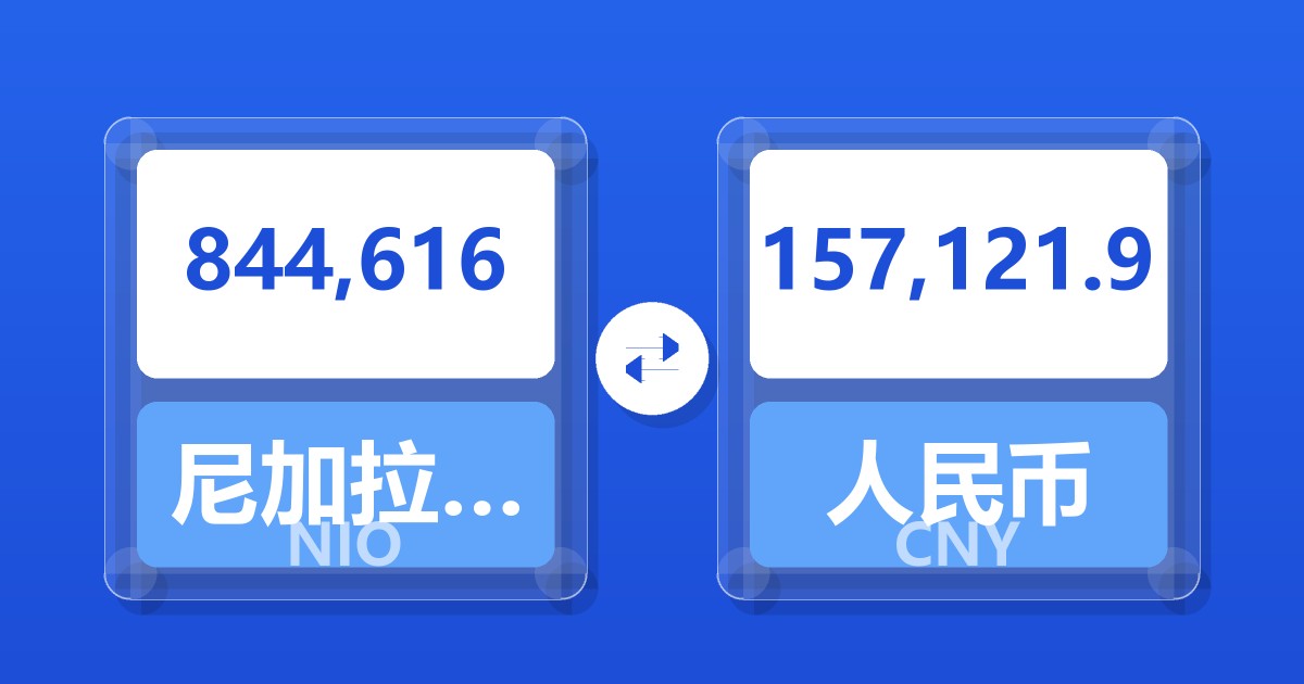 844,616尼加拉瓜科多巴兑人民币