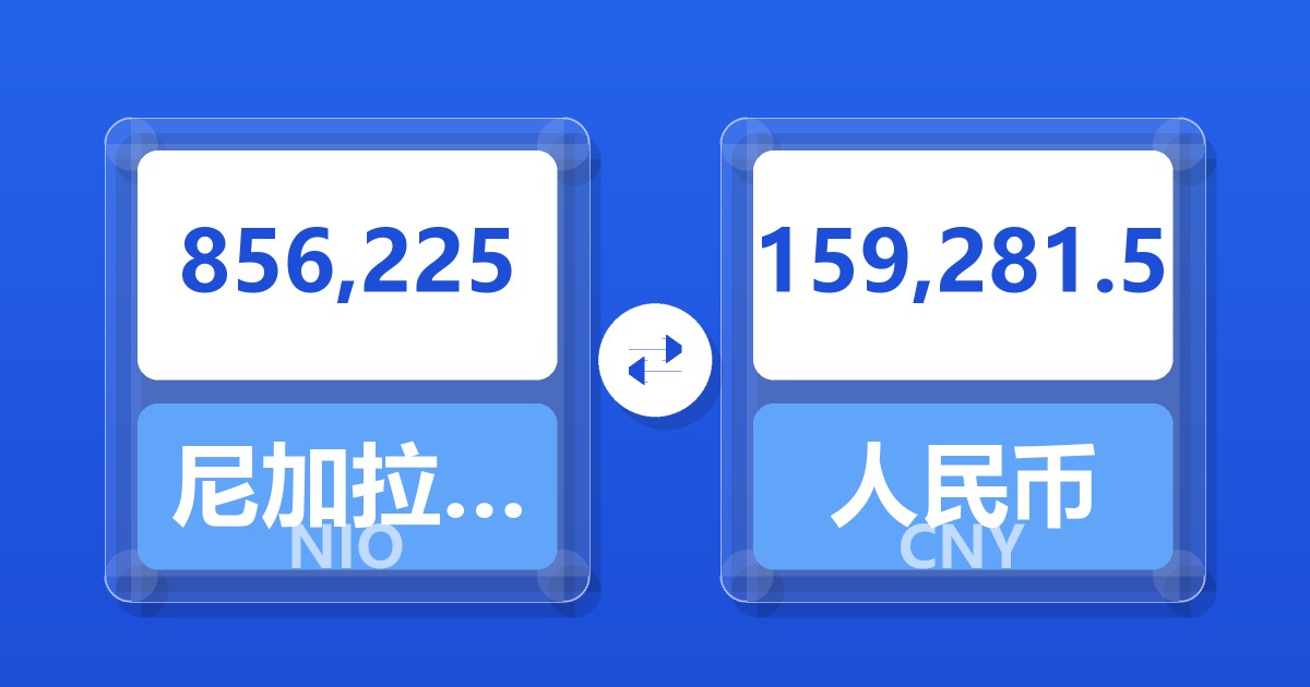 856,225尼加拉瓜科多巴兑人民币