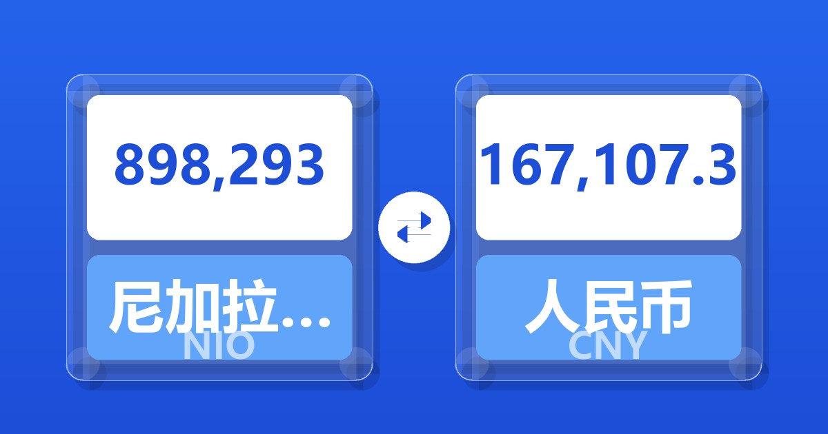 898,293尼加拉瓜科多巴兑人民币